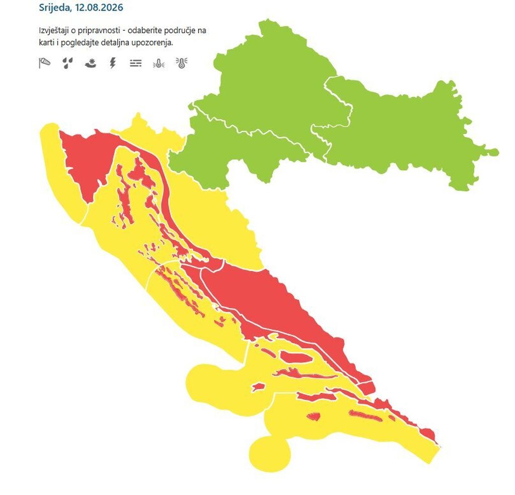 Borba s vrućinom