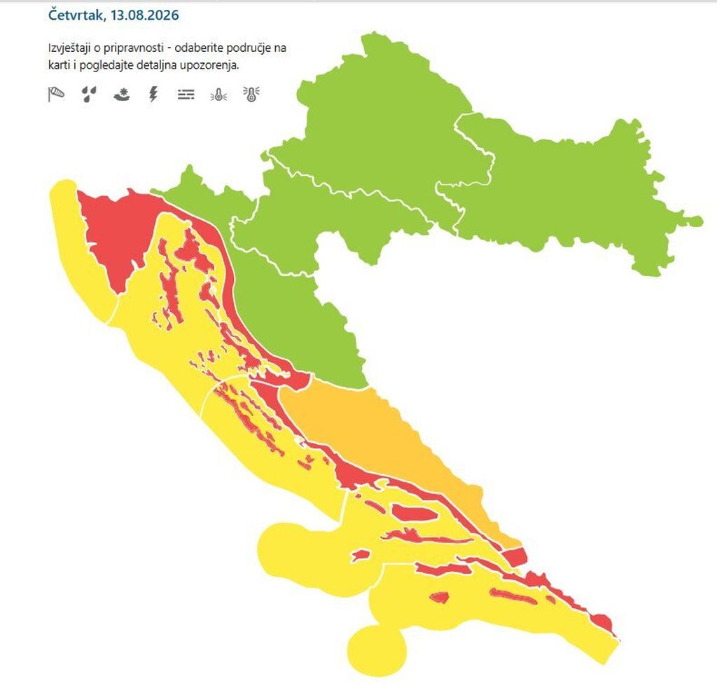 Borba s vrućinom