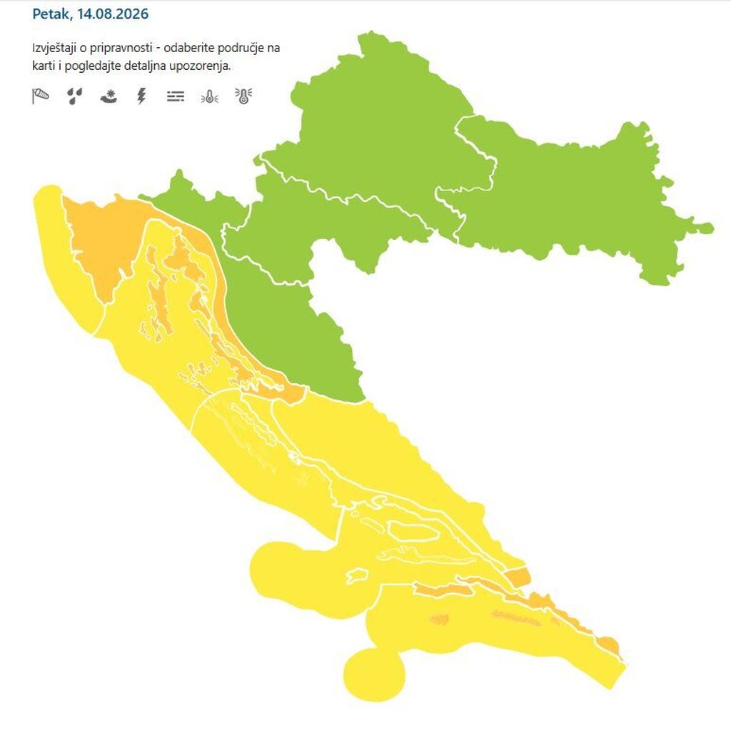 Borba s vrućinom