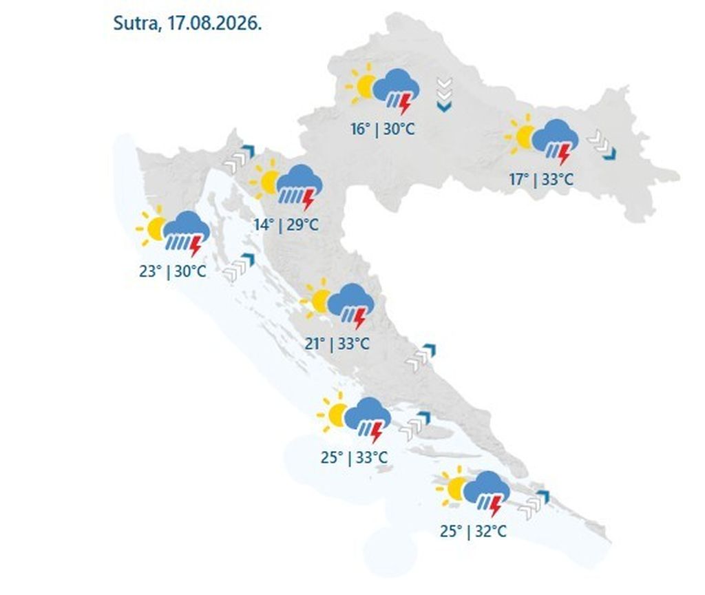 Grmljavinsko nevrijeme, ilustracija