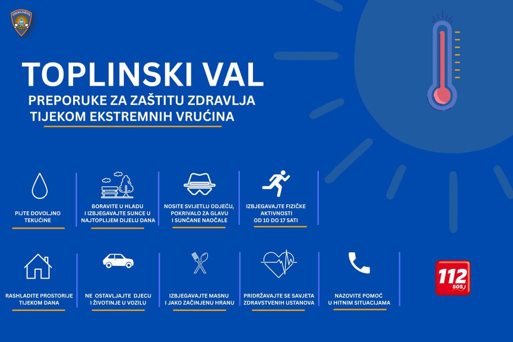 Vrućina, ilustracija