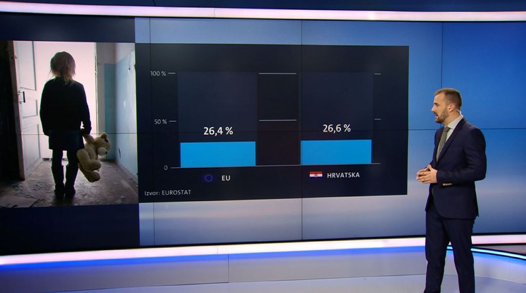 Videozid: Siromaštvo u EU (Foto: Dnevnik.hr) - 3