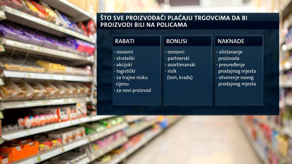Zabranjena nepoštena trgovačka praksa (Foto: Dnevnik.hr) - 4