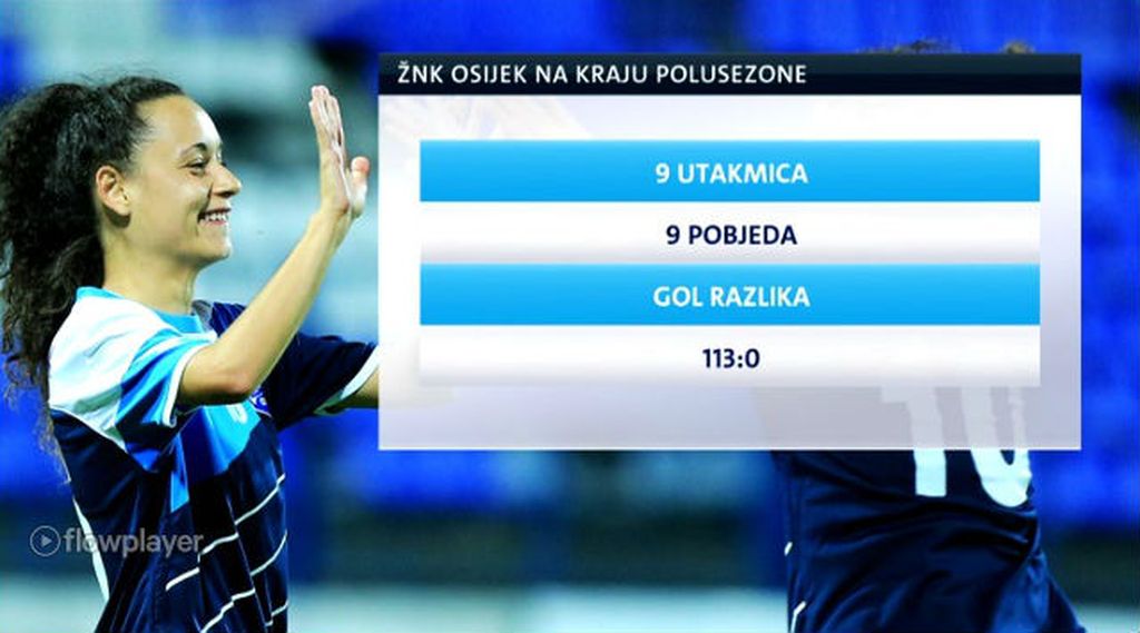ŽNK Osijek (GOL.hr)