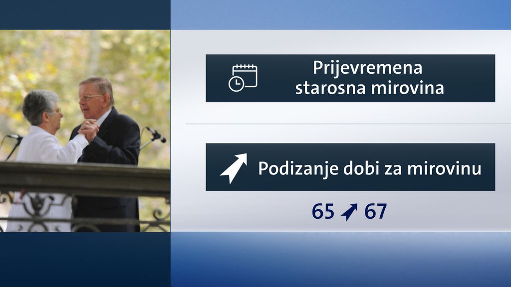 Videozid Vjekoslava Đaića (Video: Dnevnik Nove TV)