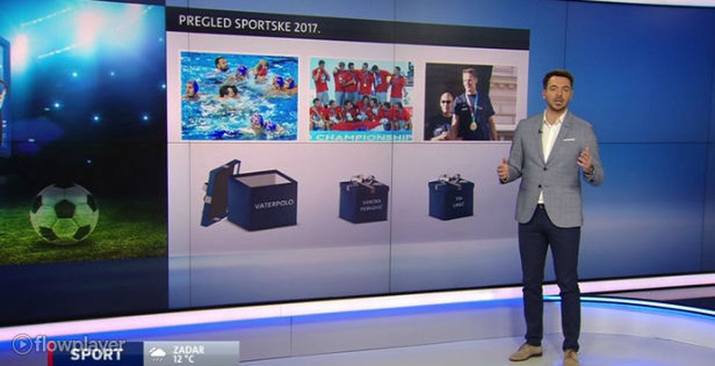 Pregled sportske 2017. (GOL.hr)
