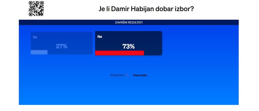 Damir Habijan