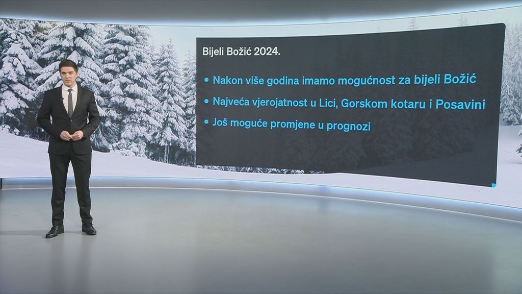 Nikola Vikić - Topić, meteorolog Dnevnika Nove TV - 3