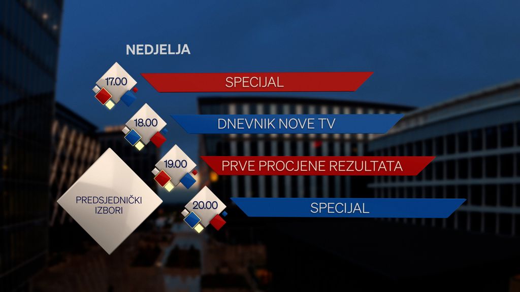 Specijalna emisija Dnevnika Nove TV