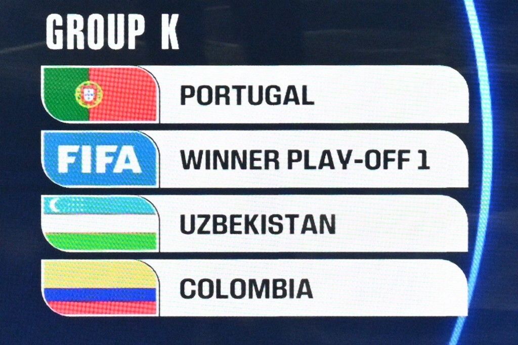 Grupa K s kojom se križa Hrvatska