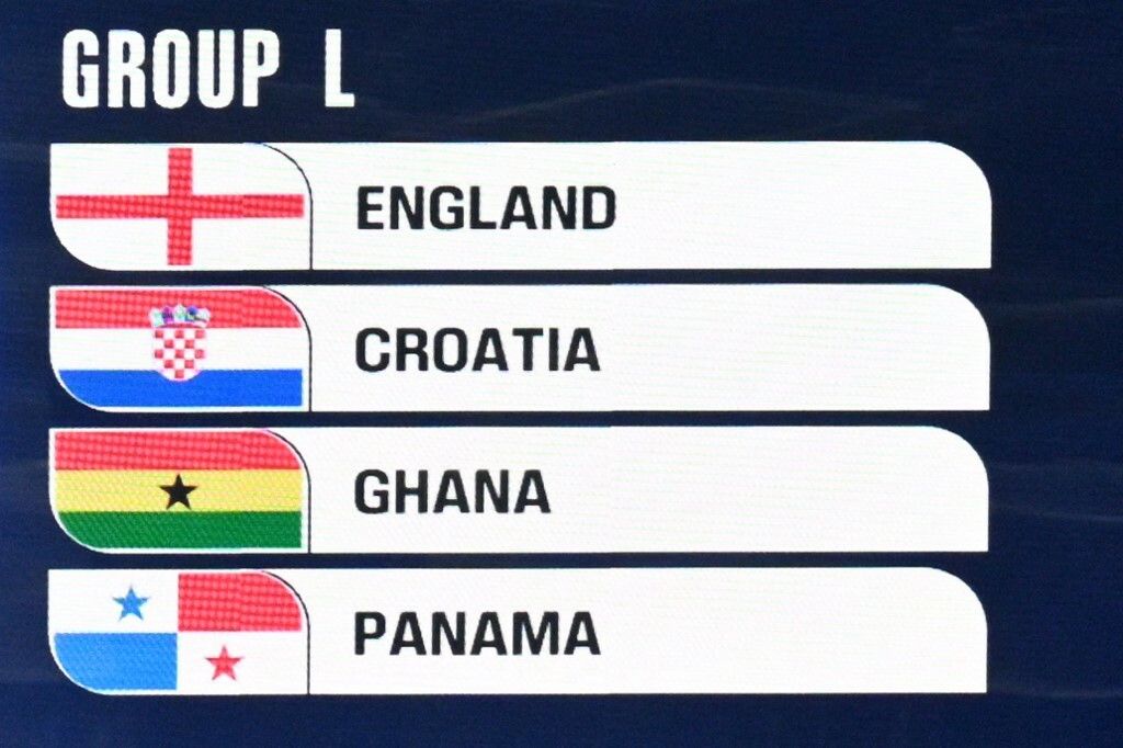 Grupa L s Hrvatskom na SP 2026