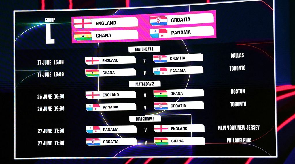 Raspored utakmica Hrvatske na SP 2026