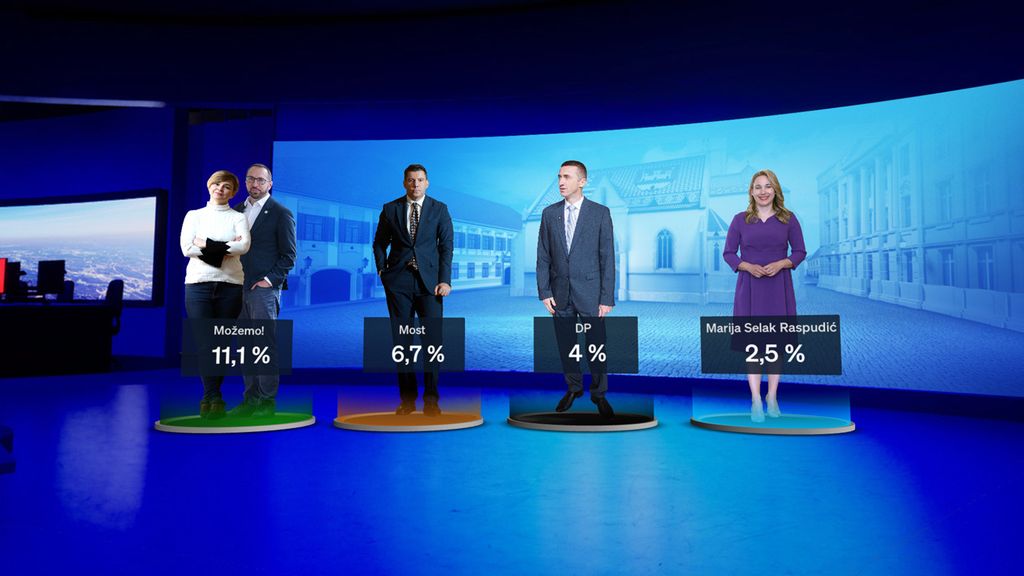 Valentina Baus i Dino Goleš, voditelji Dnevnika Nove TV