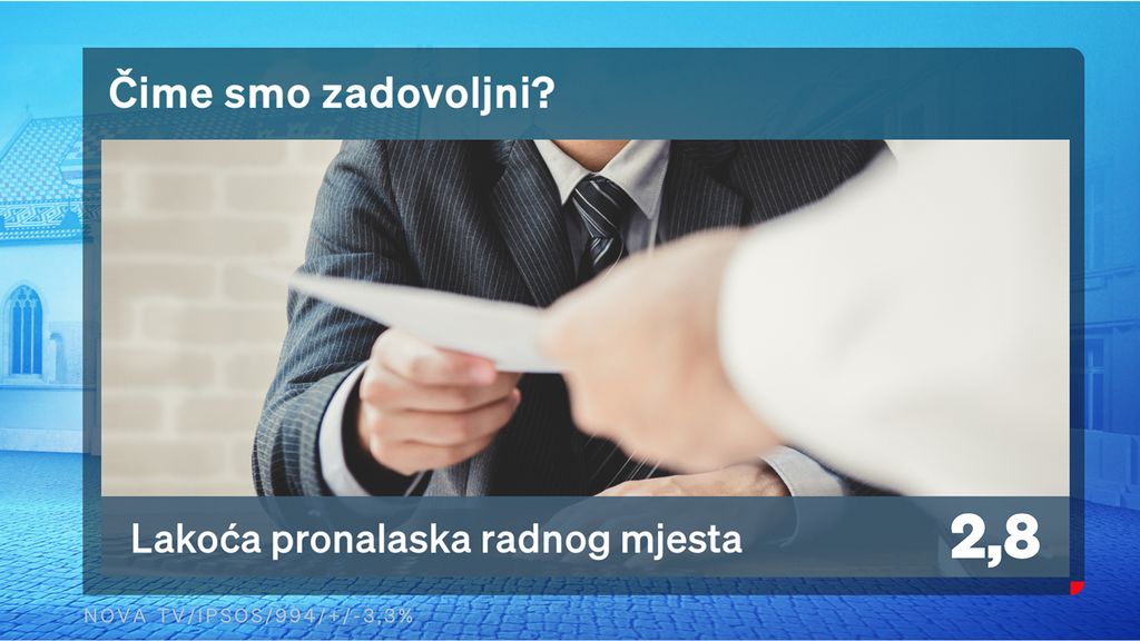 Valentina Baus i Dino Goleš, voditelji Dnevnika Nove TV