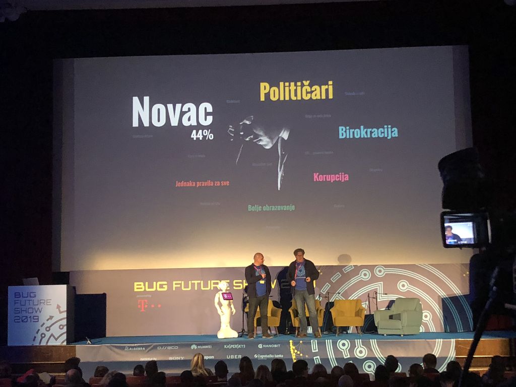 Bug Future Show (Foto: ZIMO)