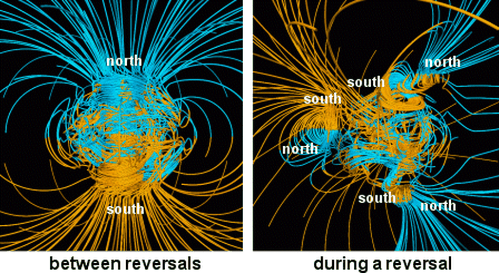 Promjena magnetskih polova (Ilustracija: NASA)