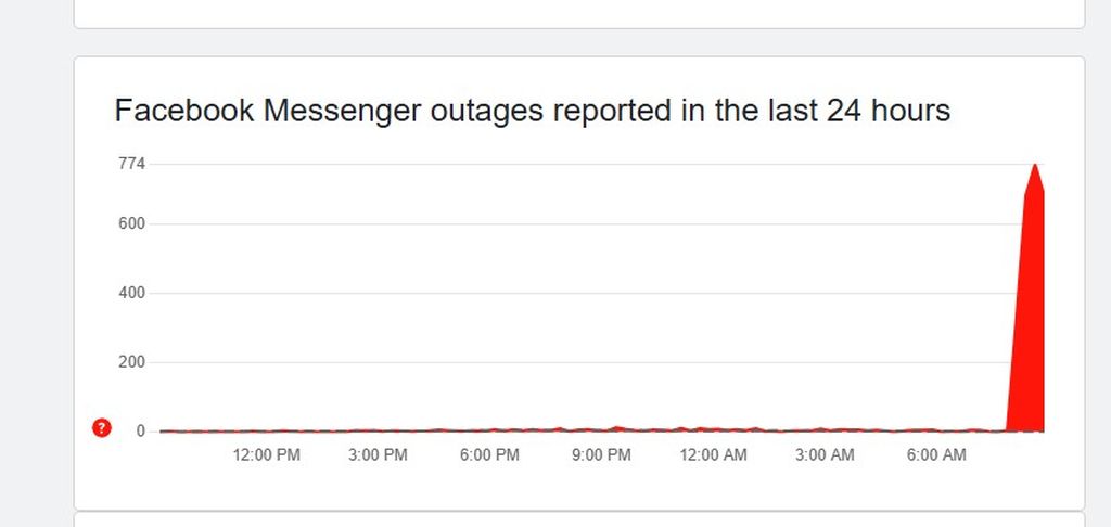 Problemi s Facebook Messengerom