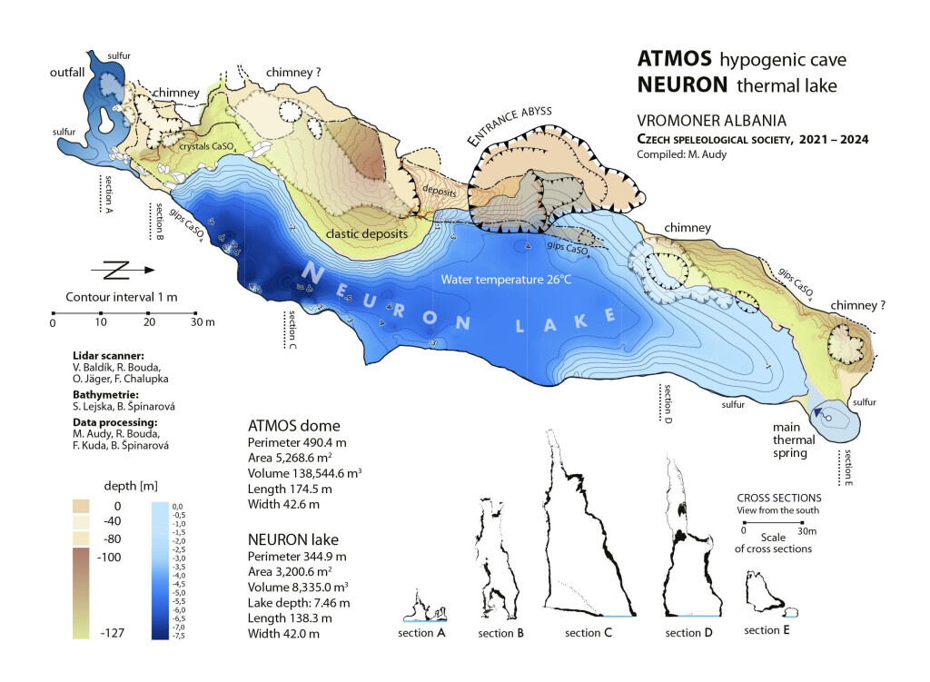 Termalno jezero Neuron u Albaniji - 2