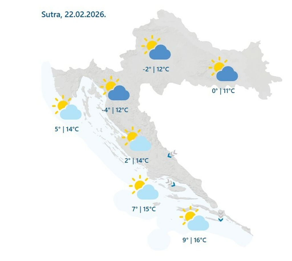 Promjenjivo oblačno vrijeme