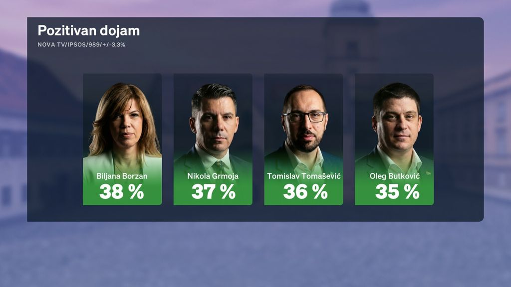 Sabina Tandara Knezović, reporterka Dnevnika Nove TV