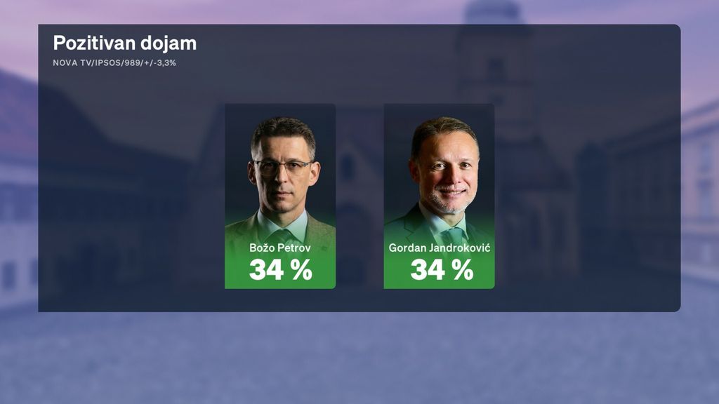 Sabina Tandara Knezović, reporterka Dnevnika Nove TV