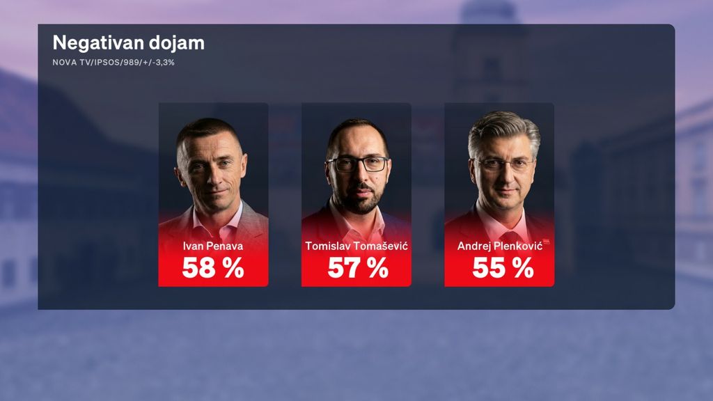 Sabina Tandara Knezović, reporterka Dnevnika Nove TV