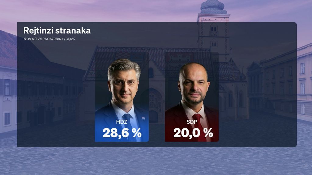 Sabina Tandara Knezović, reporterka Dnevnika Nove TV