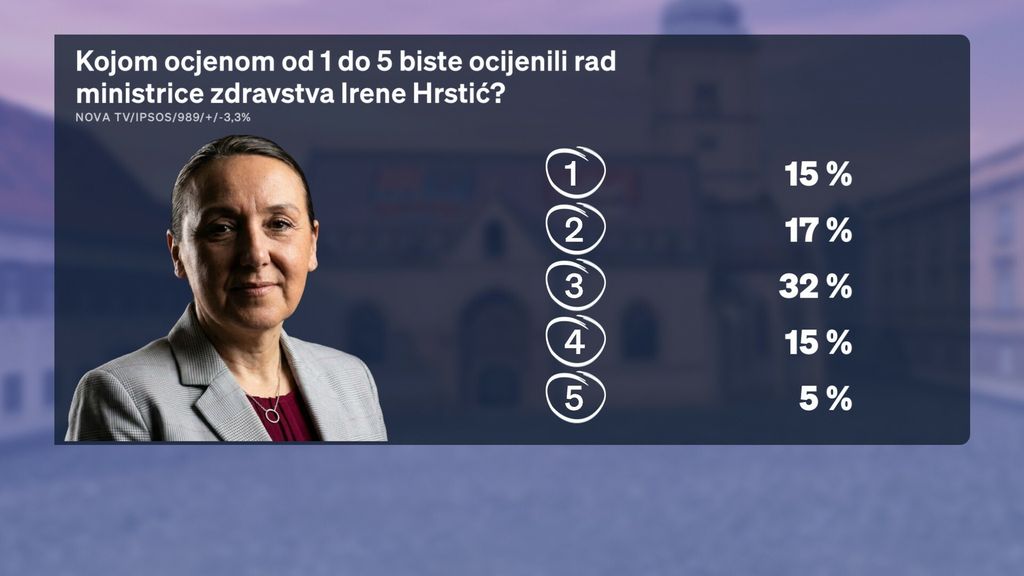 Sabina Tandara Knezović