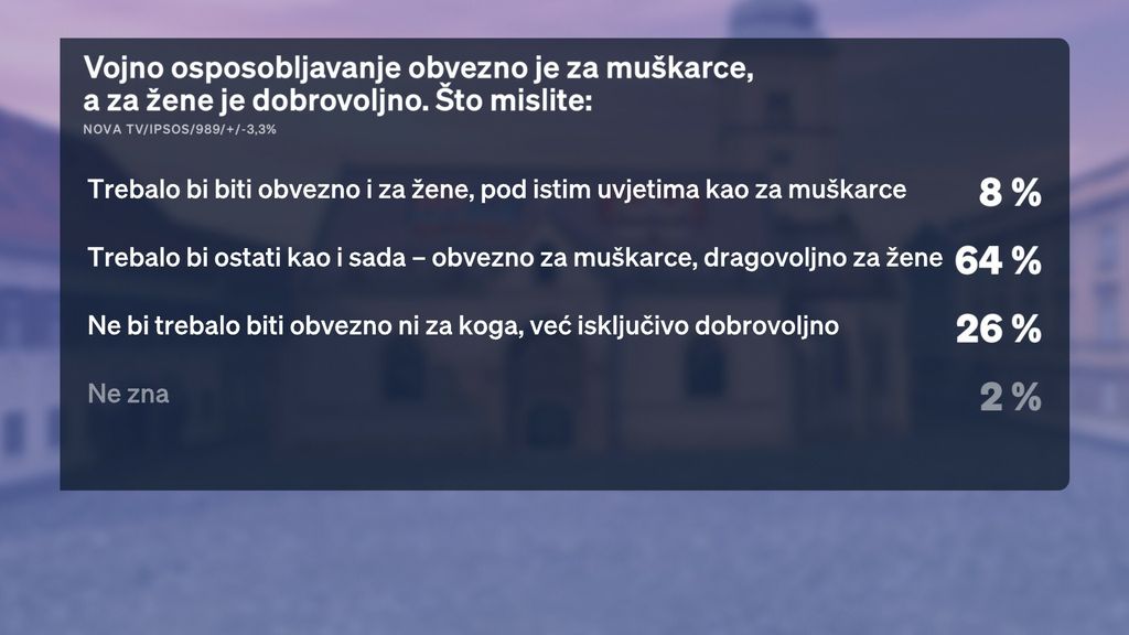 Sabina Tandara Knezović