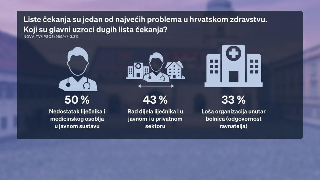 Sabina Tandara Knezović