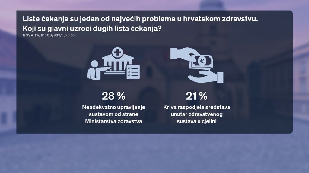 Sabina Tandara Knezović