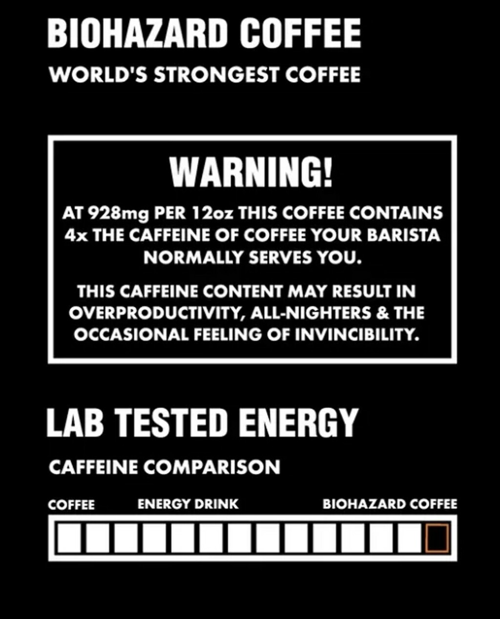 Upozorenje na Biohazard kavi