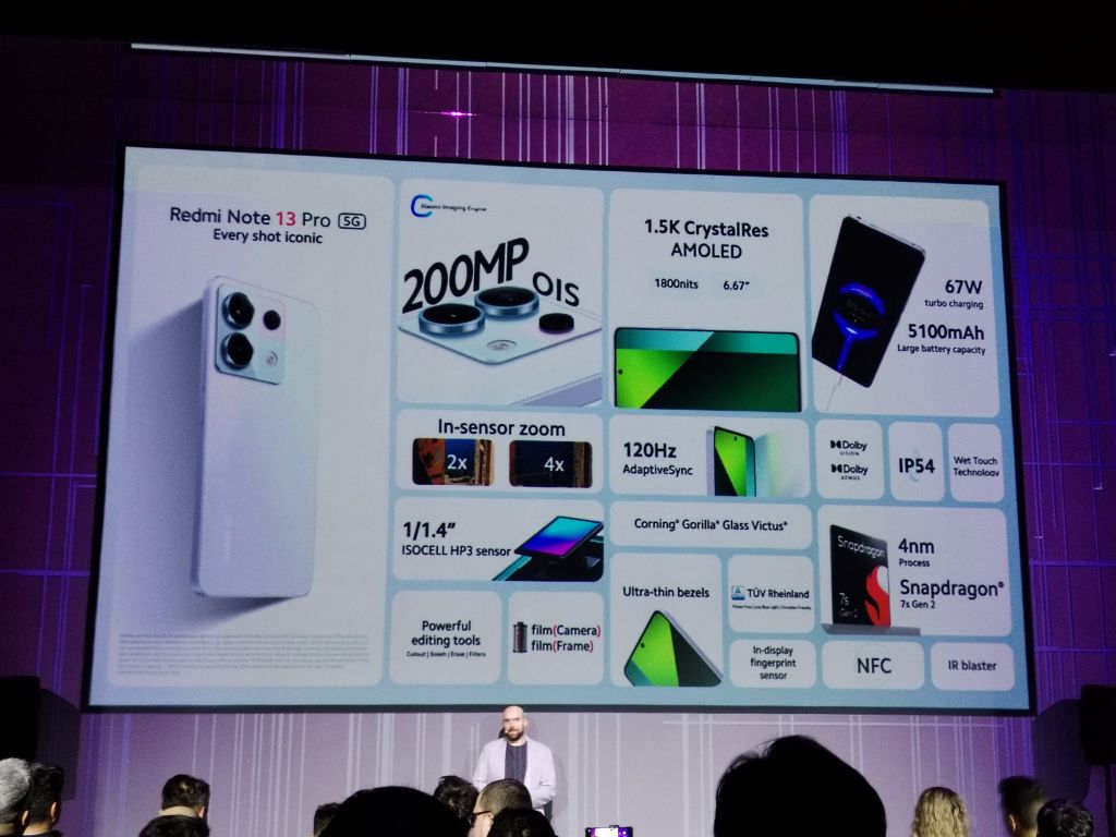 Xiaomi Redmi Note 13 Pro 5G