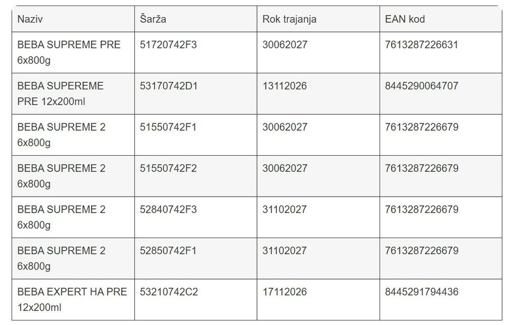 Hrana za bebe, ilustracija