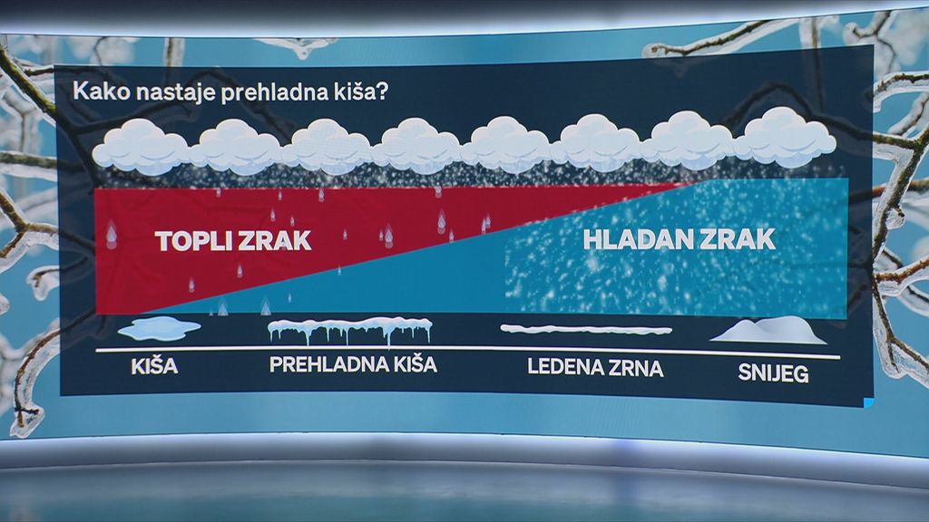 Nikola Vikić - Topić - 2