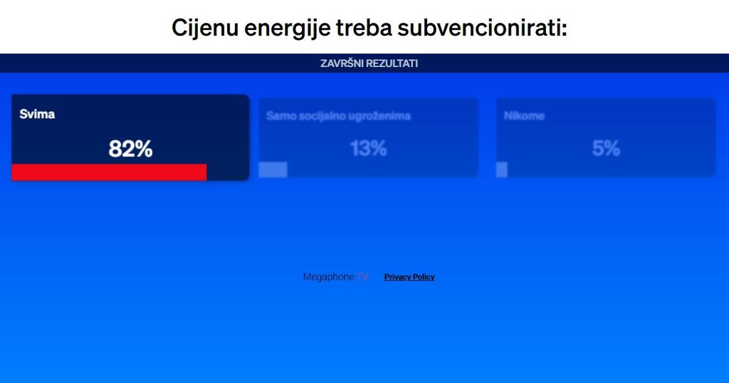 Subvencioniranje energije