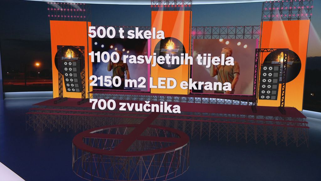 Izgled pozornice - 5