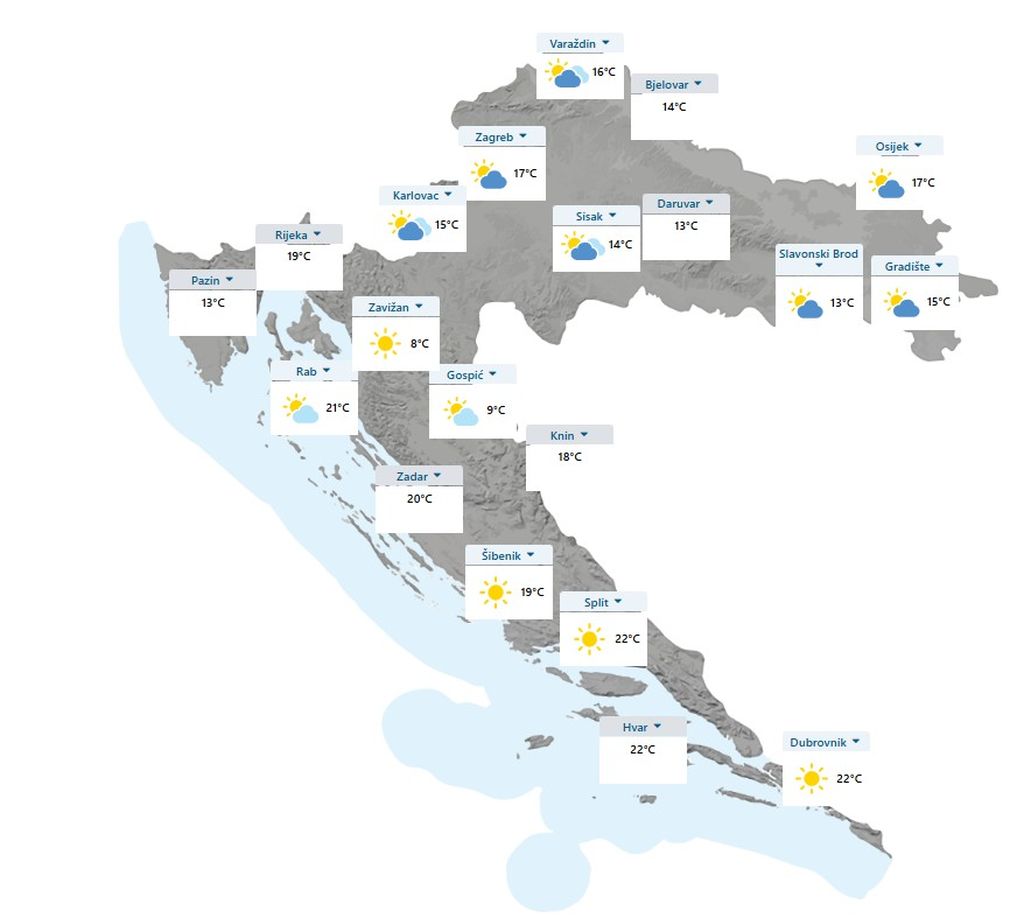 Vremenska prognoza