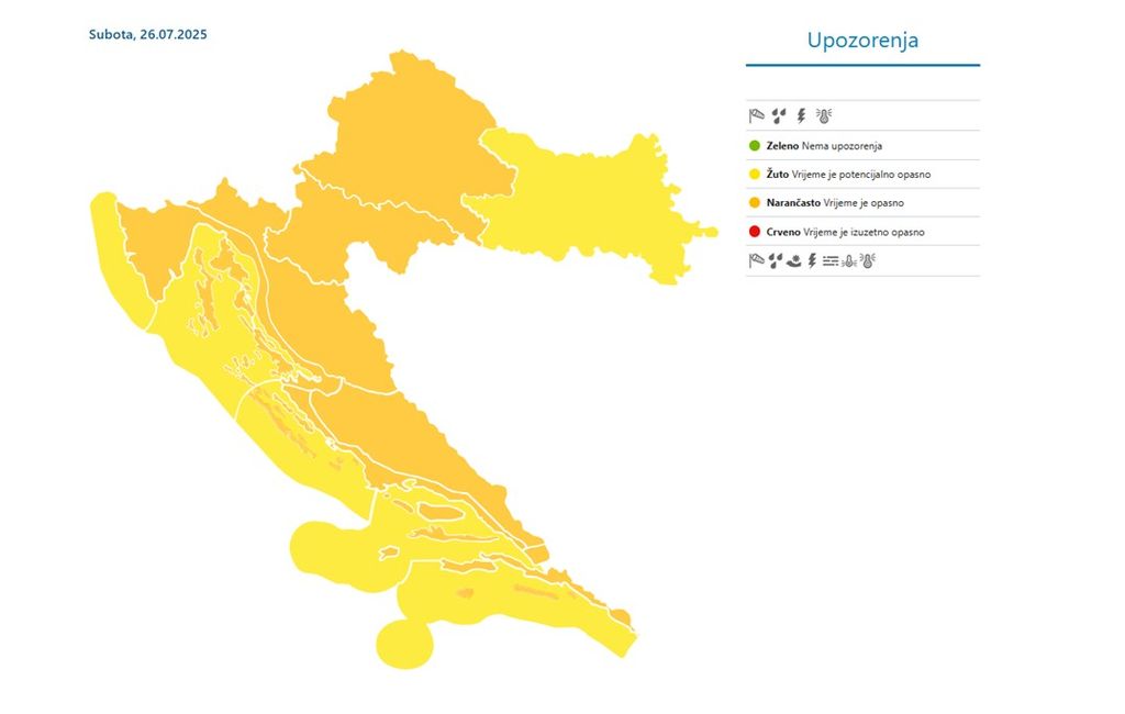 Grmljavina, ilustracija