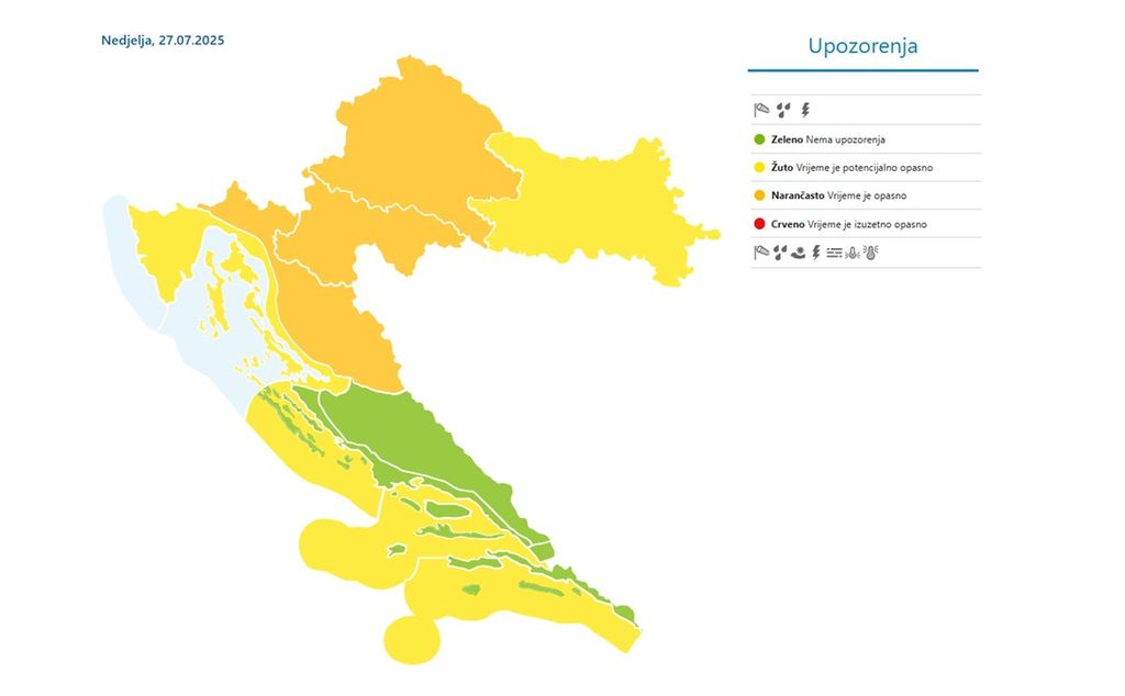Grmljavinsko nevrijeme, ilustracija