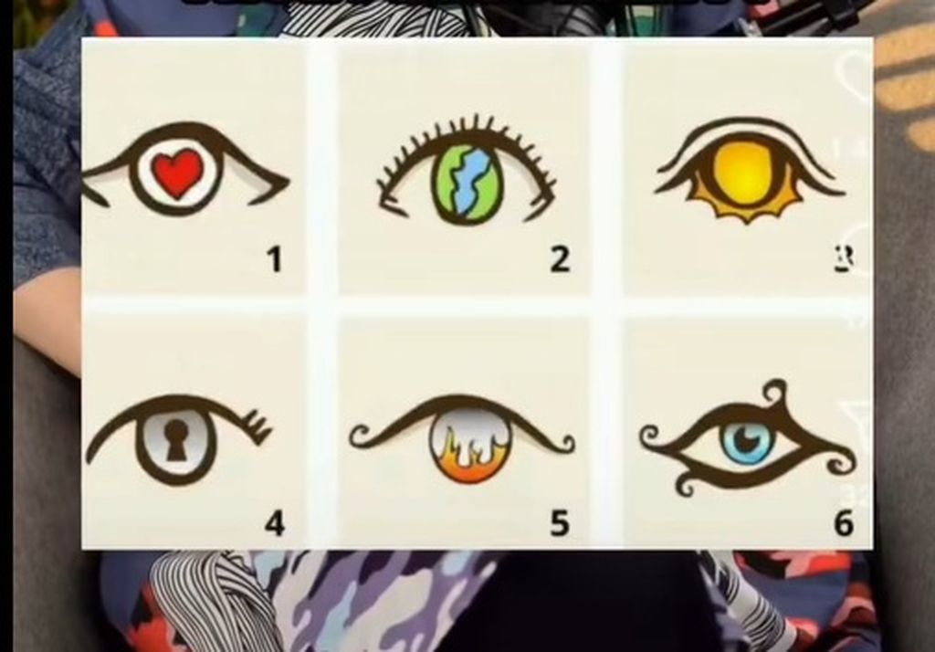 Test osobnosti s očima