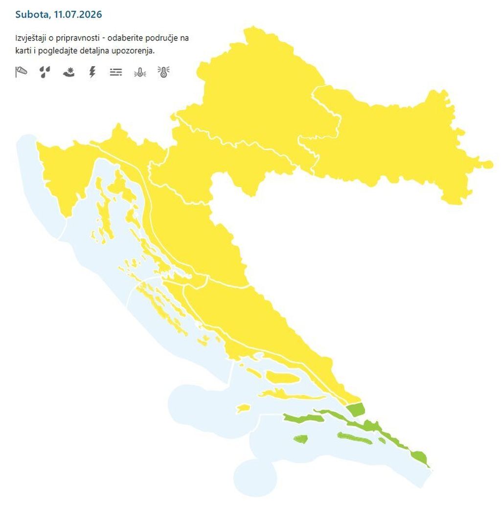 Ljetni pljusak
