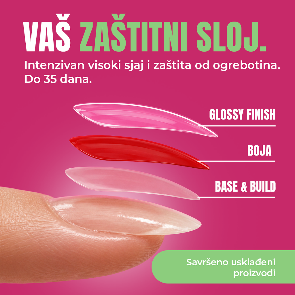 JULIANA NAILS d.o.o.