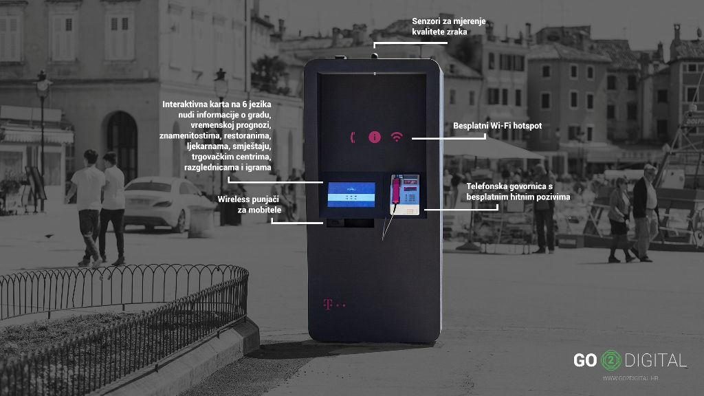 Digitalna govornica (Foto: HT)
