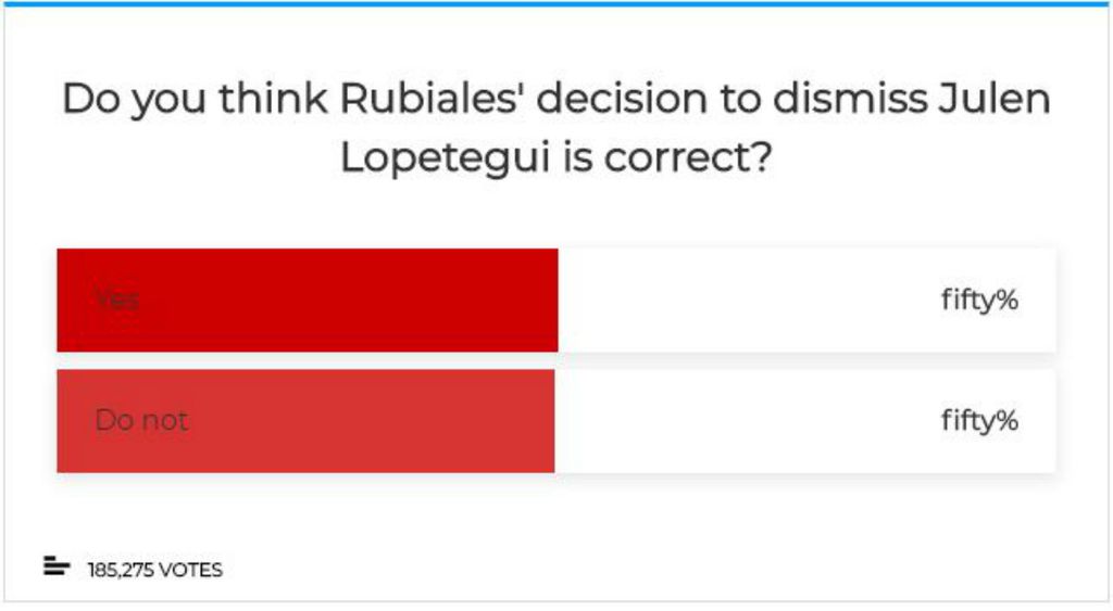 Anketa Marce: Je li smjena Lopeteguija bila dobar potez? (Foto: Screenshot)