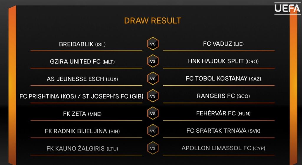 Prvo pretkolo Europske lige (Screenshot: UEFA.com)