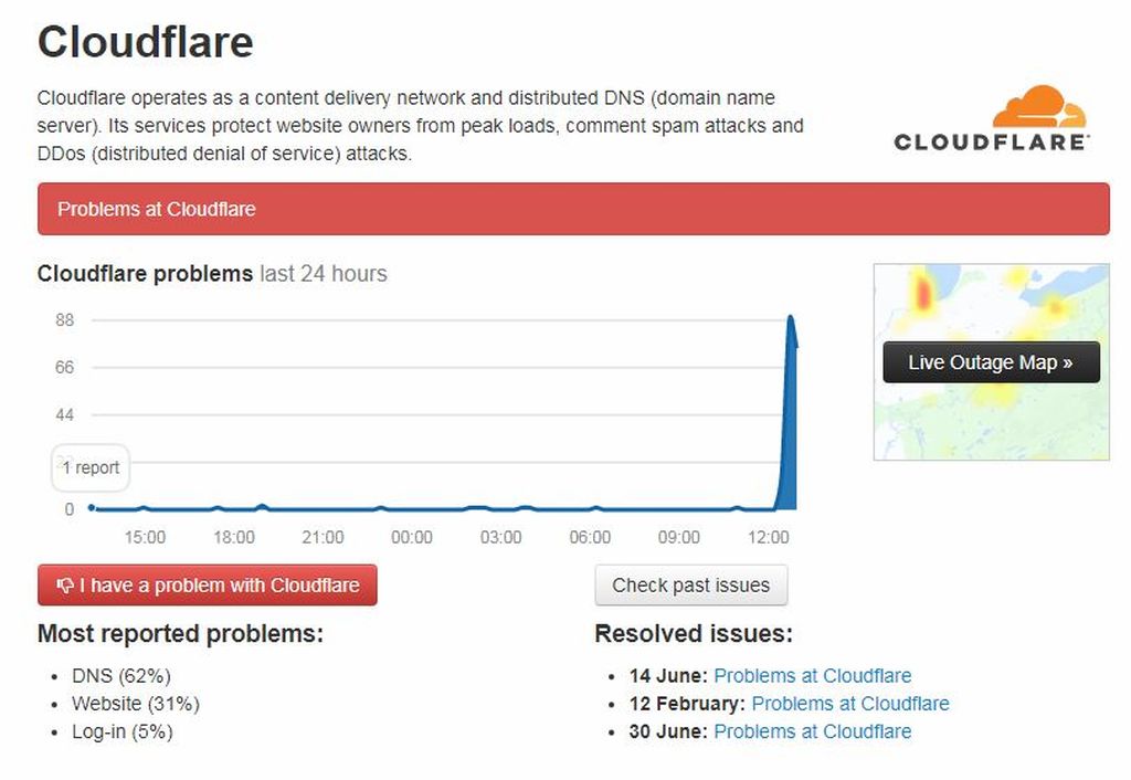 Problemi s računalom, ilustracija