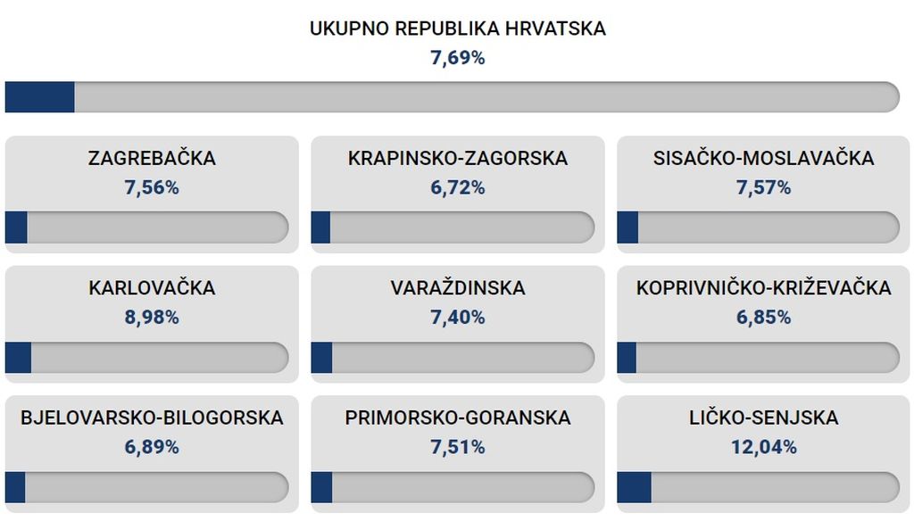 Glasači izlaze na biračka mjesta u Zagrebu - 1