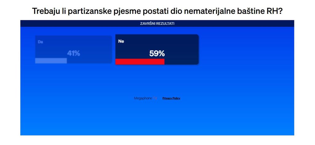 Obilježavanje Dana antifašističke borbe