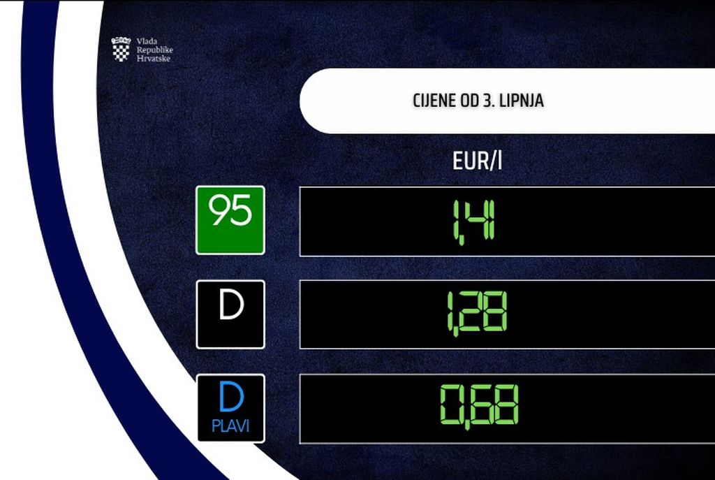 Objavljene nove cijene goriva i plina (ilustracija)